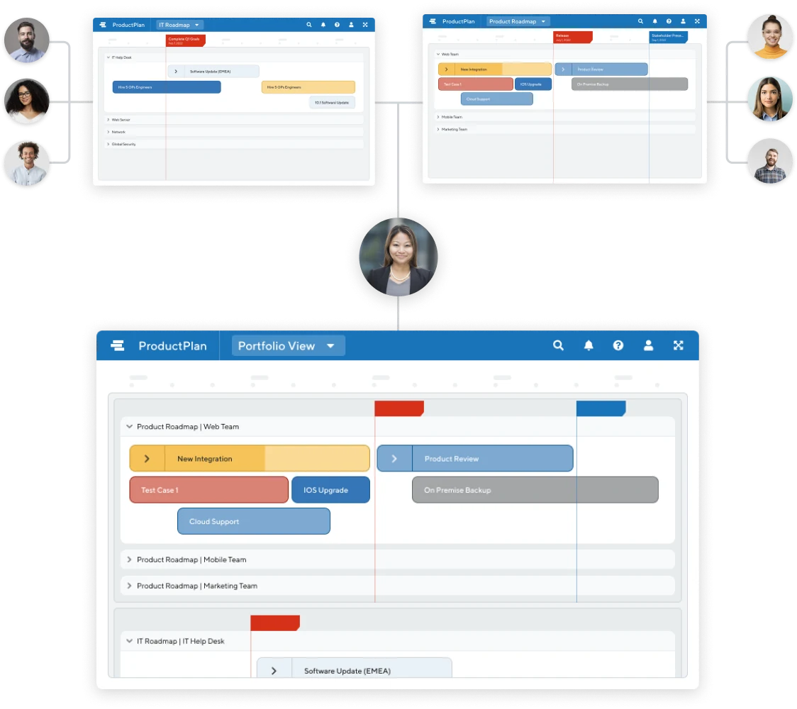 Scalable collaboration