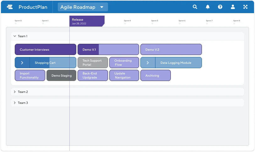 Agile template