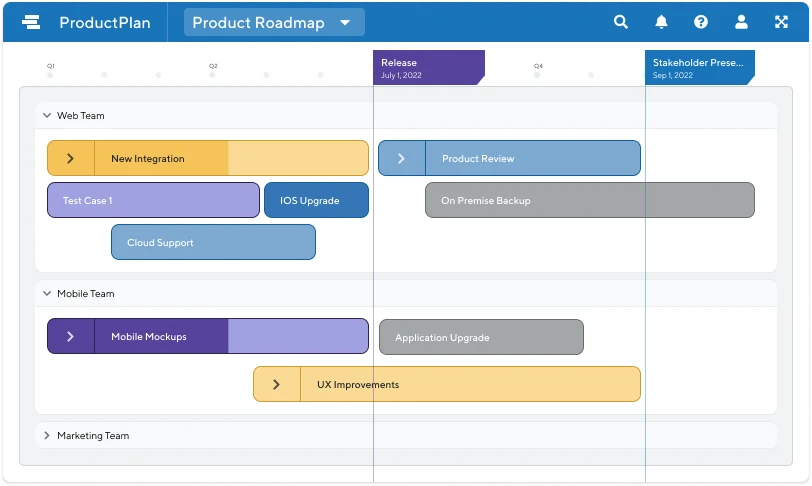 Product roadmap template